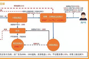 开云app在线下载安卓版官网截图0